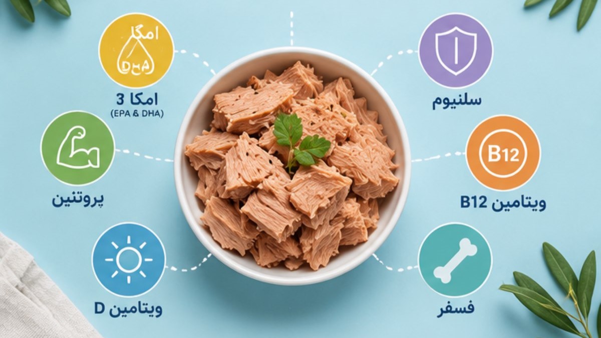 تن